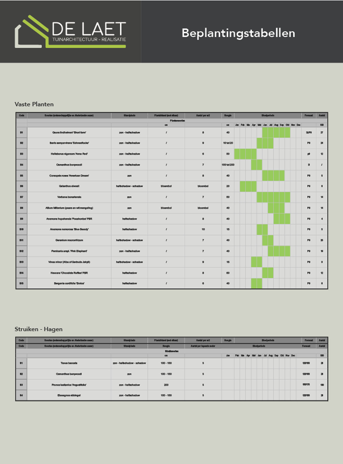 Project Image /images/projecten/02 Tuinontwerp VGT - Londerzeel/13.jpg